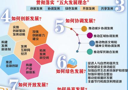  天津五大战略机遇 为战略规划启动以机遇主导的进程