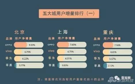  扩张战略 战略成功学—企业核心业务扩张战略