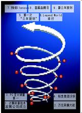  联想星空智慧谷 螺旋的联想之管理智慧