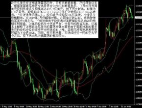  期货投机交易原理 期货基础＿投机　从４００美元到３２亿