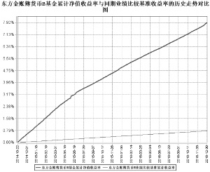  金融投机史 mobi 市场价格波动投机（投资）与金融物理建模