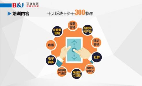  im2.0互动营销 五种互动营销模式让企业多赚钱