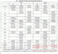  管理层持股方案 经营者持股方案（四）