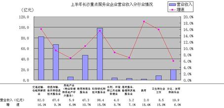  理想气体状态方程推导 企业发展之理想状态