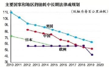  2007·“营消元年”：奇瑞创自主品牌——企业发展模式标志性事件