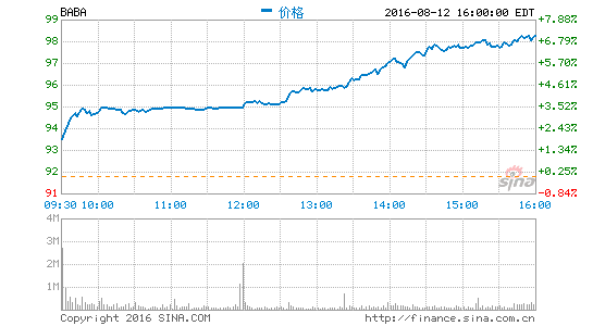  股市晴雨表谁翻译的好 中国股市是国家经济发展的晴雨表？