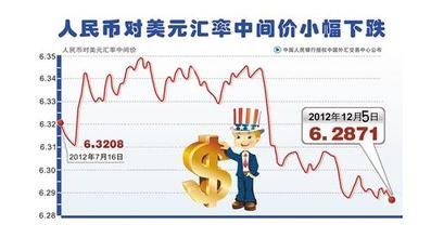  有色金属冶炼行业2016 人民币升值对金属冶炼行业的影响