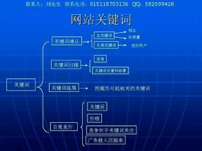  竞价排名：与广告价值重修旧好