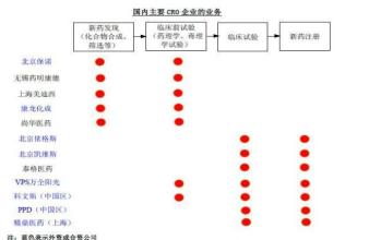  小议秀才不出门 小议科技类股票