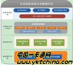  上市公司的名称 个性化车牌与上市公司名称