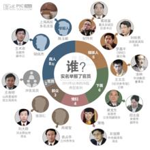  采购说不需要 采购我来为你“平反“,请不要“污蔑“我们采购