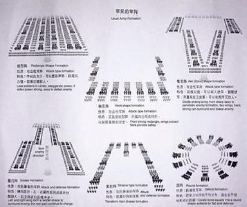  国美兵法：第四种武器——机枪：利用优势“收拾人心”