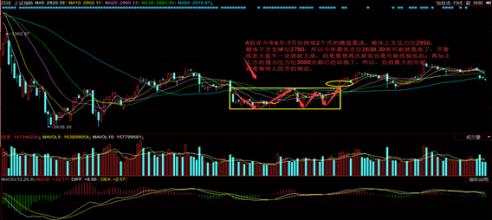  狂热运输中国mod 中国股市已经踏上狂热轨道