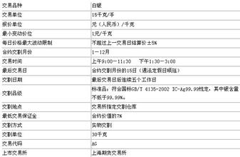  css选择器命名规则 有什么样的规则就有什么样的选择