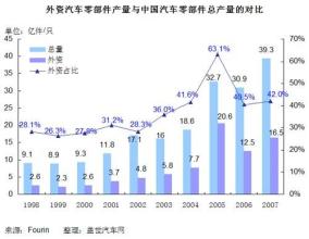  本土化优势 中国企业有“本土优势”吗？