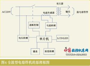  党代会 五年成就 综述 如何成就一个不亏的中国——“逆变管理法”综述