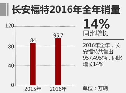  高等教育人才培养方式 人才培养是靠得住的增长方式