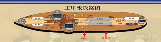  勒班陀战役 欧罗巴命运的转折点——勒班陀大海战