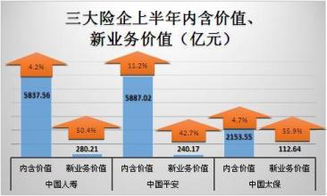  业务员低产能原因 对业务员产能较低的原因分析及改善建议