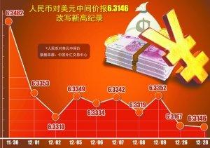  货币的惩罚：全球通涨的发生、传导和治理