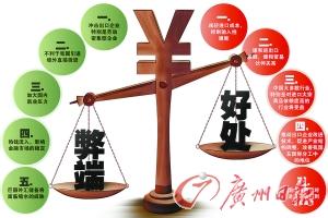  人民币贬值的利弊分析 人民币增值的利弊