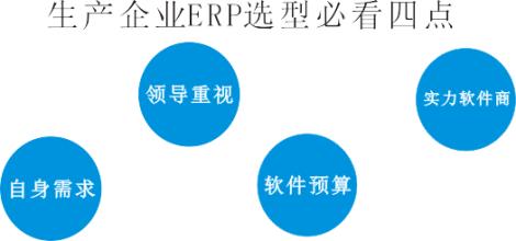  erp管理系统注意事项 阐述中小企业选择ERP标准及注意事项