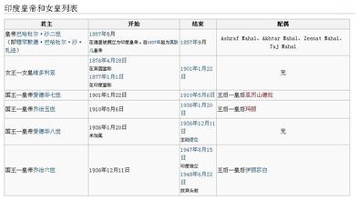  午夜关注:上市公司解除限售存量股份转让指导意见