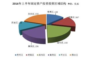  证券投资的风险 浅谈证券投资风险的统计分析(四)