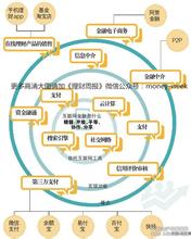  从学习力素质看我国商业银行人员竞争力不足