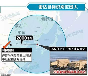  经常账户逆差 美国经常账户逆差的现状、原因及其适时调整