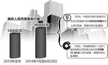  南洋商业银行压力待遇 商业银行的服务压力和服务标准化