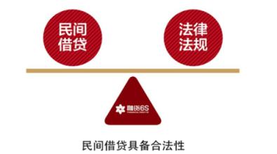  促进民间投资 关于制订《渝港民间金融中介促进条例》的建议