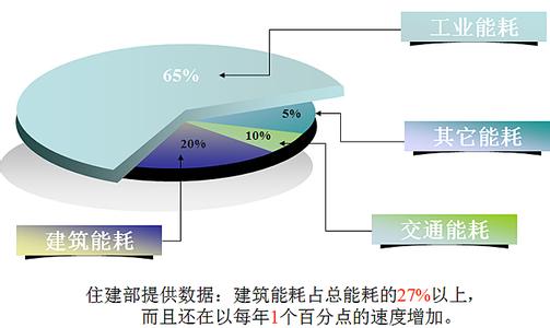  理念塑造 ＭＩ理念识别四大作用提升企业品牌的塑造