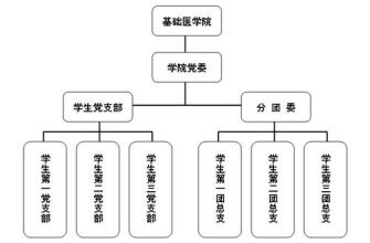  产品研发管理 周辉 第81节：第七编 产品研发管理模式(5)