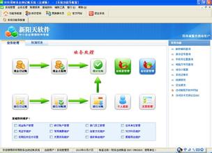  代理记账互联网模式 在线记账网站又步博客模式的后尘！