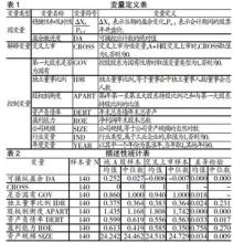  对会计透明度的探讨 会计信息透明度分析