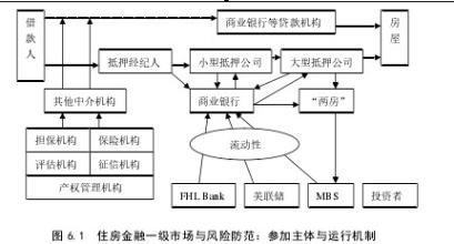  中小学生安全防范宣传 应确立道德风险防范机制——从中小企业融资谈起