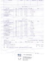  你我到底想要做些什么 第17节：第三章 投诉的客户会说些什么、做些什么和想要些什么(4)