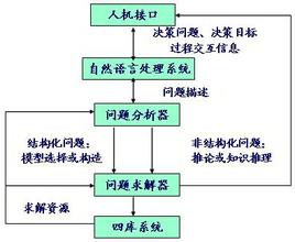  最隐蔽的杀人手法 第24节：第3章 隐蔽的手法和荒唐的决策(1)