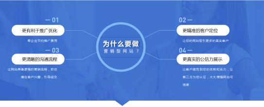  网站策划系列一：网站的定位为什么重要