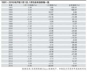  行业竞争格局 打造张力农资品牌 笑对竞争格局