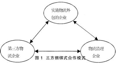  服务补救措施 服务补救——把失误变成机会