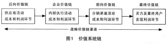  教师职业道德的内涵 我国商业银行道德的特点和内涵