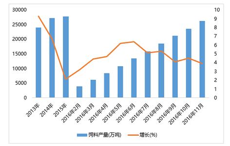  中国经济增长放缓影响 增长放缓形势下的中国银行业竞争重点