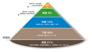  风险投资成功案例分析 创业风险投资公司案例分析