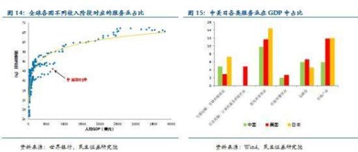  未来经济走向 关注未来经济走向