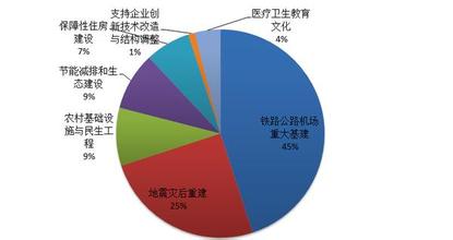  通货紧缩缺口 本币对外升值引致通货紧缩的机制