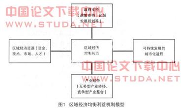  股票估值计算器 股票估值机制探讨