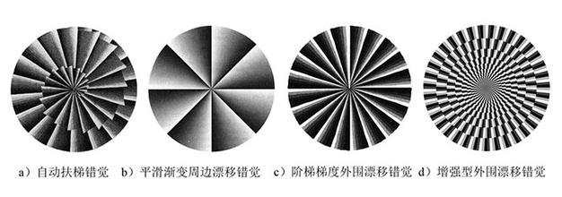  治疗幻听幻觉的药 增长的幻觉