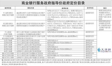  农行小额账户管理费 小额账户收费现象